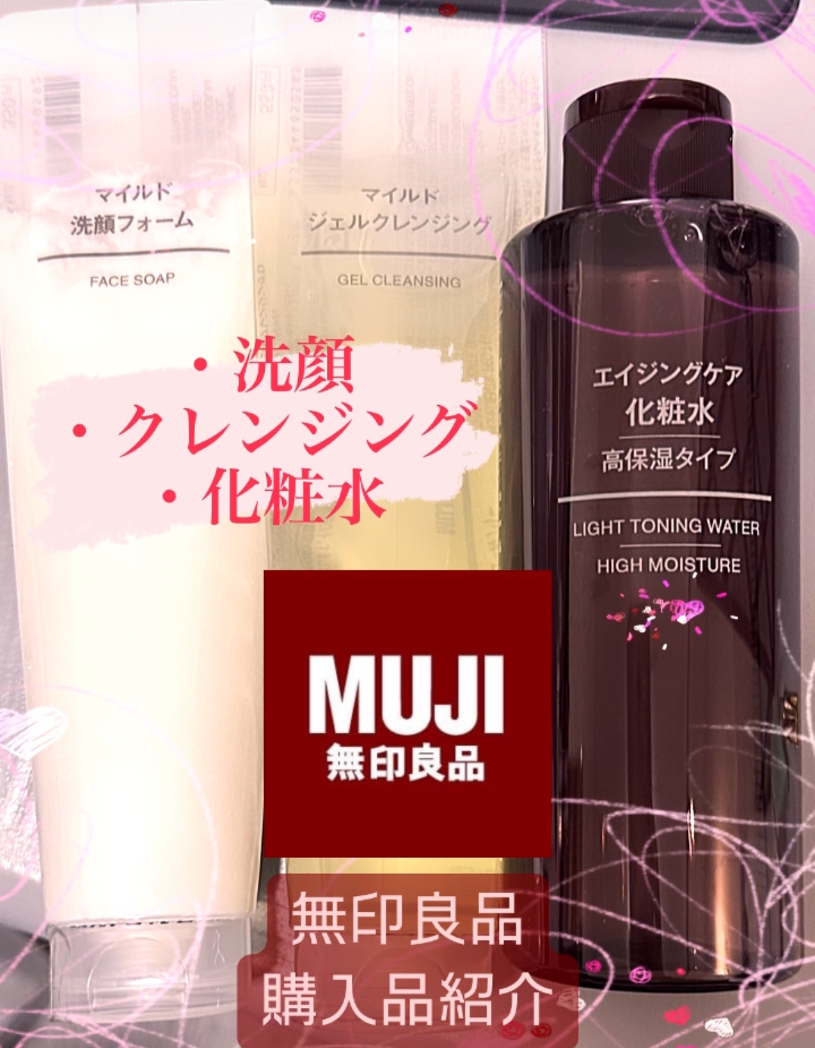 エイジングケア化粧水・高保湿タイプ / 無印良品の口コミ