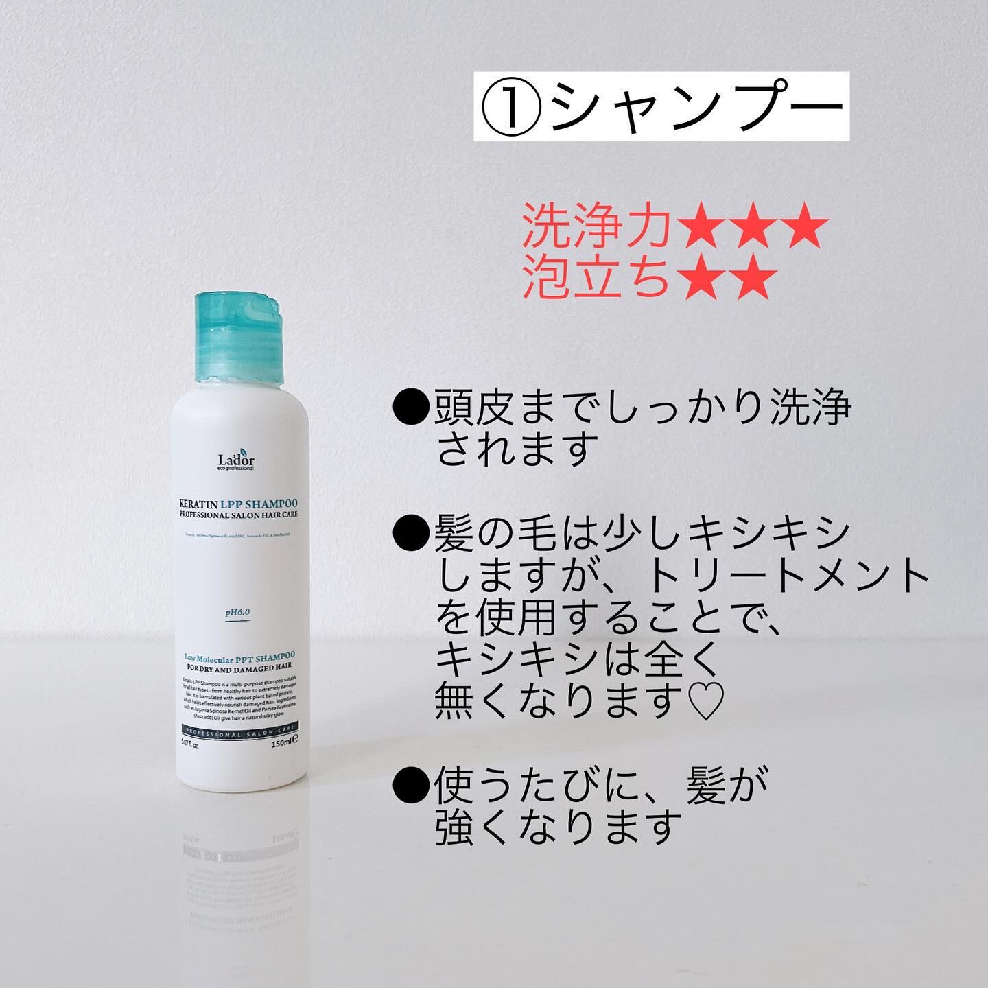 を使ったクチコミ（2枚目）