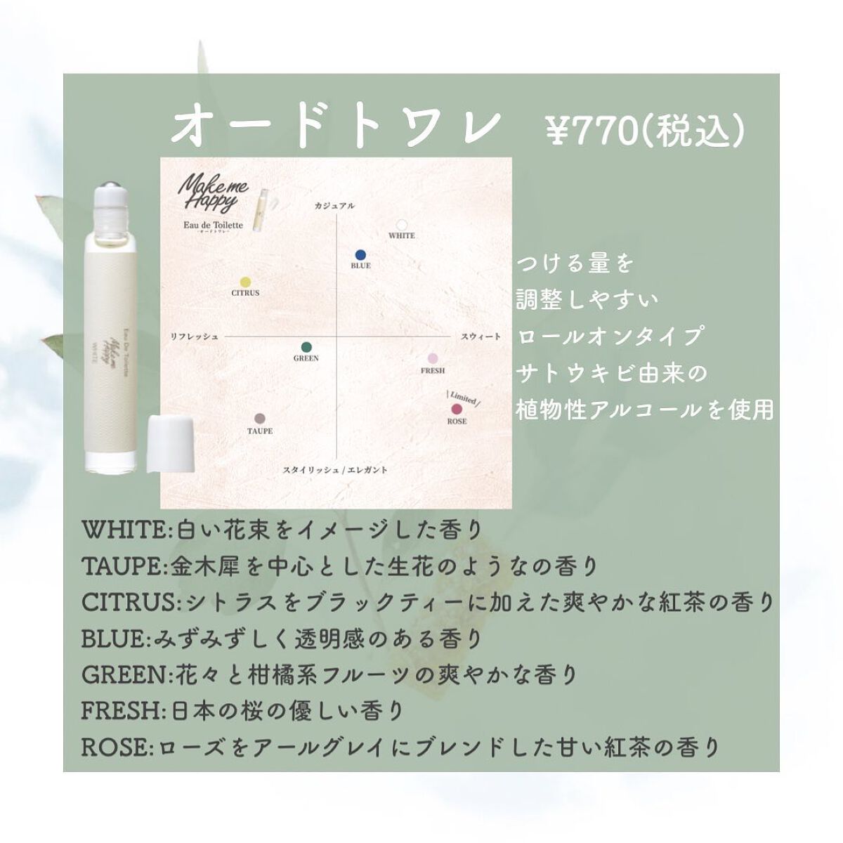 メイクミーハッピー フレグランスウォーター WHITE/キャンメイク/香水(レディース)を使ったクチコミ（3枚目）