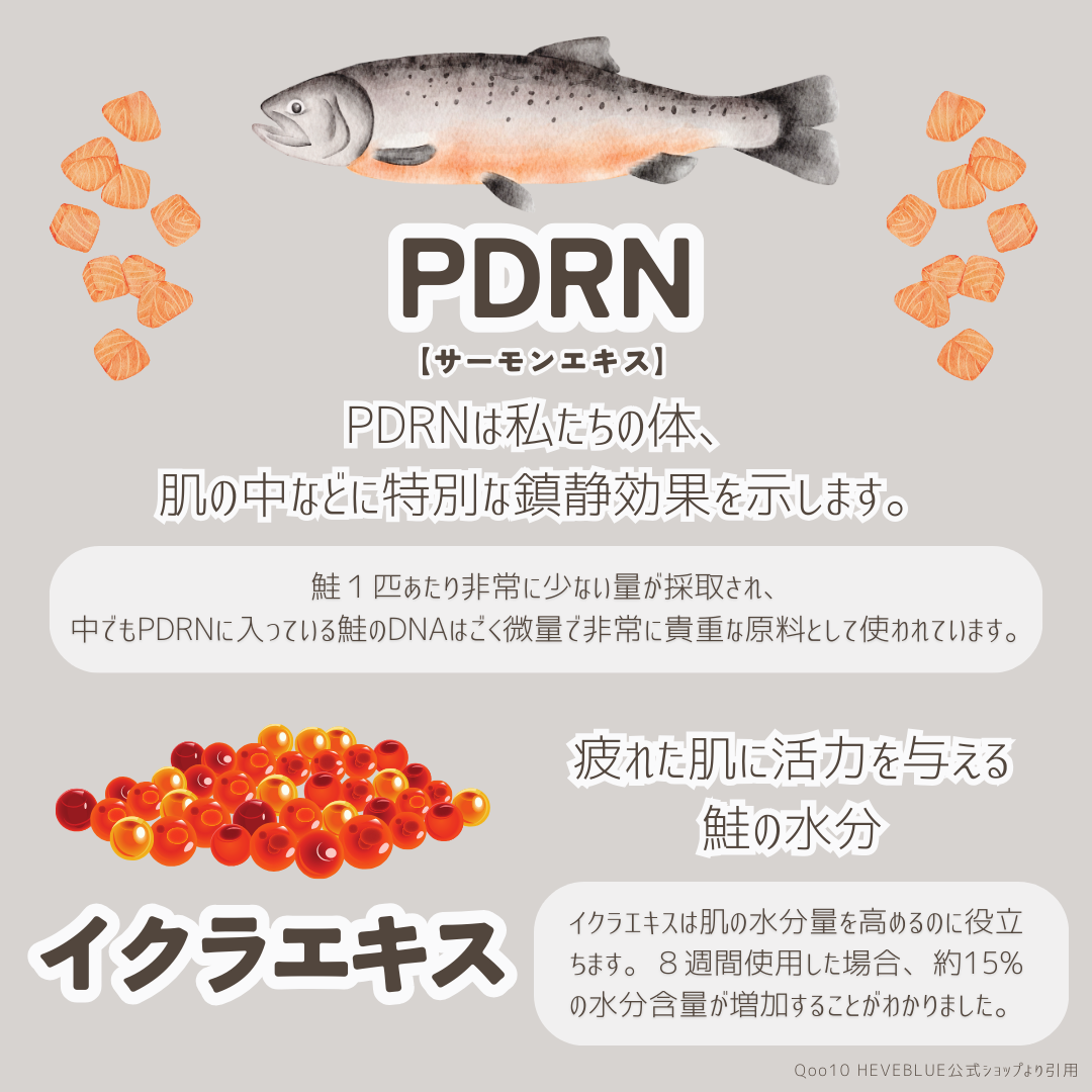 サーモンケアリングセンテラトナー/Heve Blue/化粧水を使ったクチコミ（2枚目）