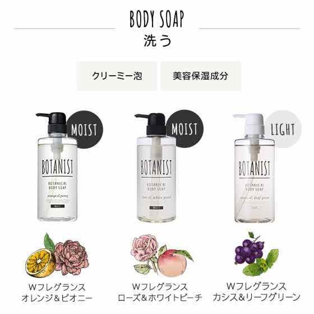 中古 ボタニスト ボディソープ ローズとホワイトピーチの香り 440ml
