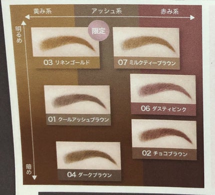 スリムスケッチアイブロウペンシル/U R GLAM/アイブロウペンシルを使ったクチコミ(6枚目)