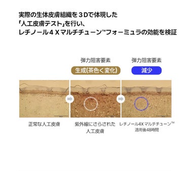 IOPE レチノール スーパーバウンス セラムのクチコミ「年も明けてからのお久しぶりの投稿になりました！！

今回紹介するのは3月に入り購入してから使い.....」（2枚目）