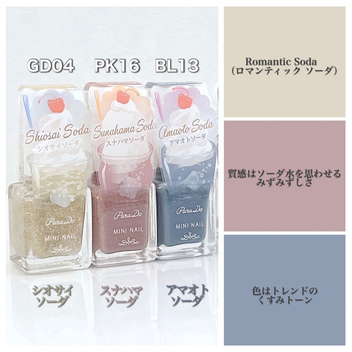 ミニネイル/パラドゥ/マニキュアを使ったクチコミ（2枚目）