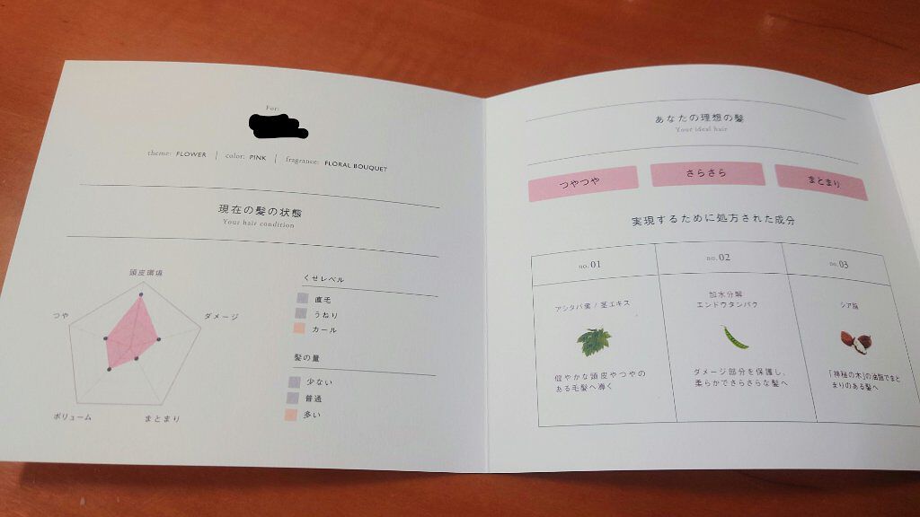 MEDULLA シャンプー／リペア FLOWER/MEDULLA/シャンプー・コンディショナーを使ったクチコミ（3枚目）