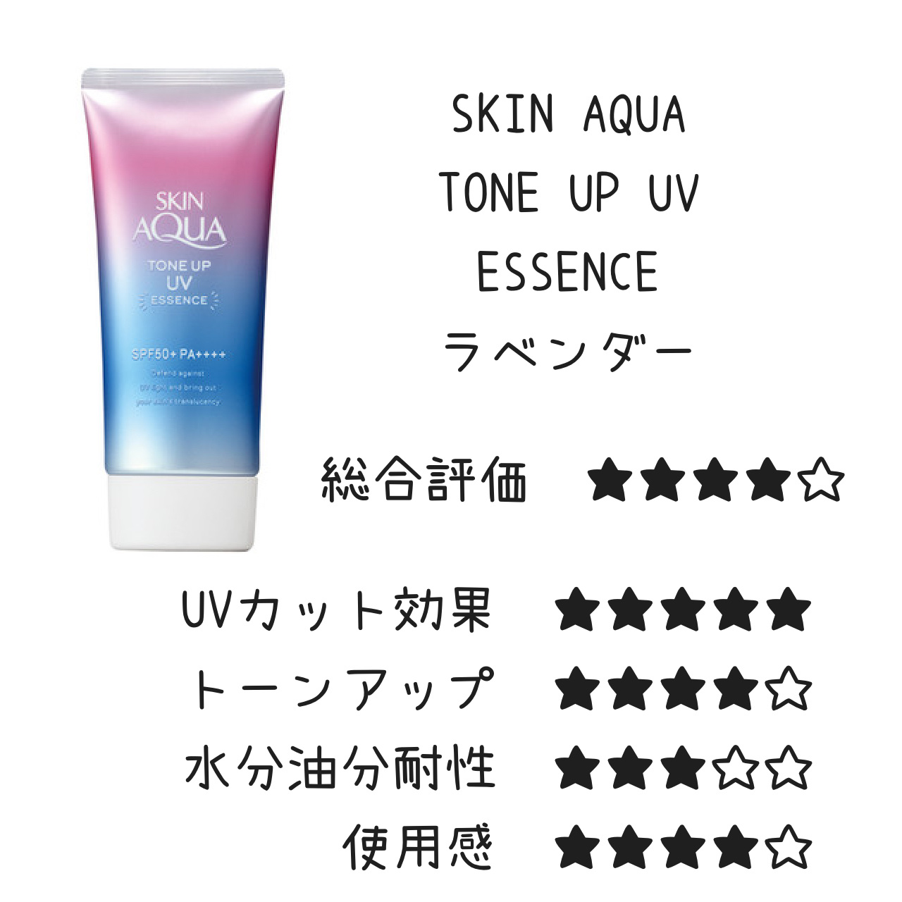 ビオレUV アクアリッチ ライトアップエッセンス/ビオレ/日焼け止めクリームを使ったクチコミ（2枚目）