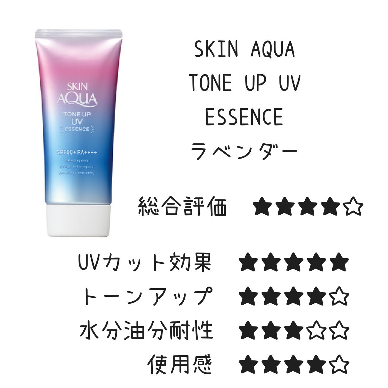 モイスチャージェル/スキンアクア/日焼け止めジェルを使ったクチコミ(2枚目)