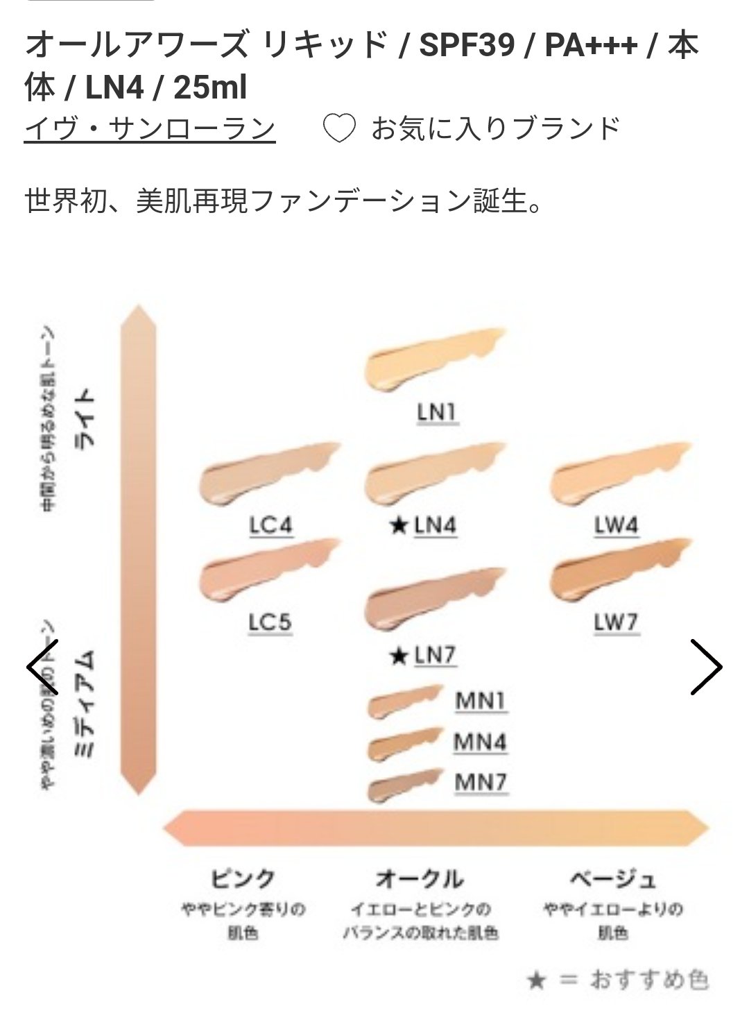 オールアワーズ リキッド LN4/YVES SAINT LAURENT BEAUTE/リキッドファンデーションを使ったクチコミ（1枚目）