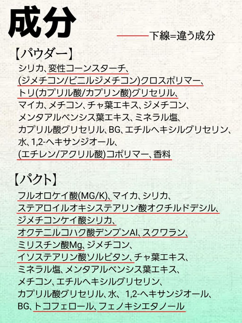 ノーセバム ミネラルパウダー/innisfree/ルースパウダーを使ったクチコミ(10枚目)