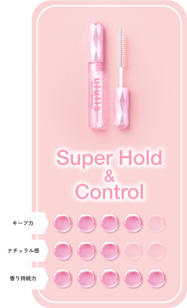 ウォーターインマトメイク　ブルー/ululis/プレスタイリング・寝ぐせ直しを使ったクチコミ（3枚目）