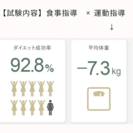 nagomi KOUSO 30粒/renaTerra/健康サプリメントを使ったクチコミ(6枚目)