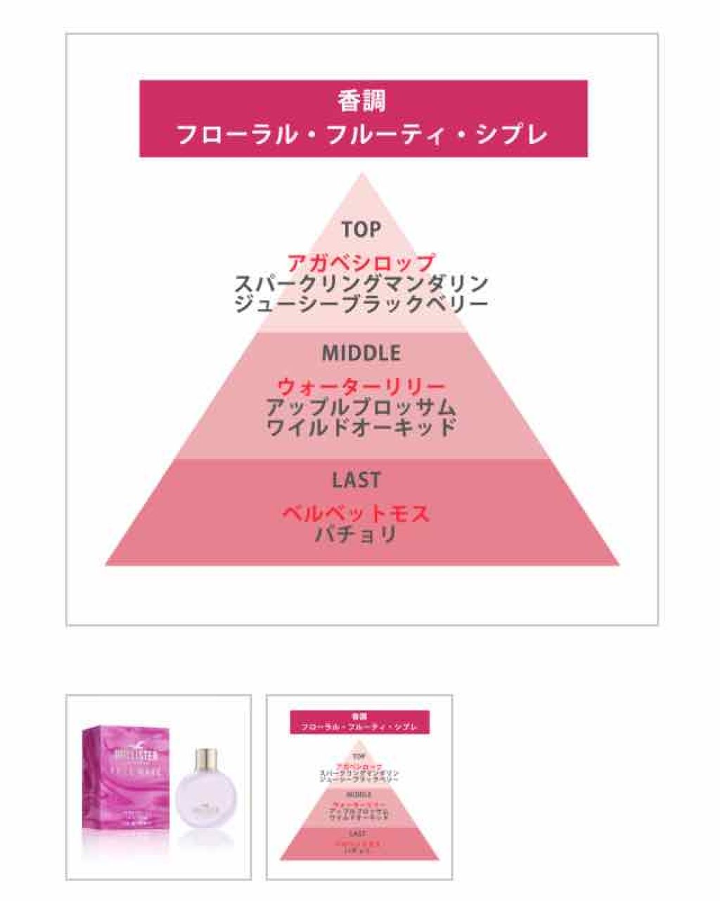 フリーウェーブ フォーハー オードパルファム/ホリスター・カンパニー/香水(レディース)を使ったクチコミ（3枚目）