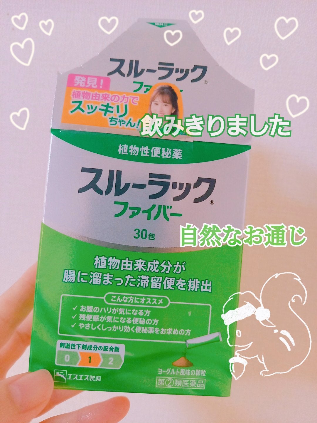 スルーラックファイバー(医薬品)/エスエス製薬/その他を使ったクチコミ(1枚目)