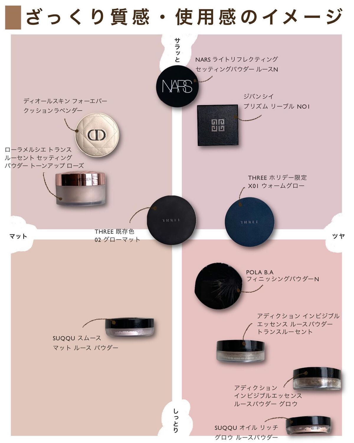 限定色レビュー】アドバンスドエシリアルスムースオペレーター