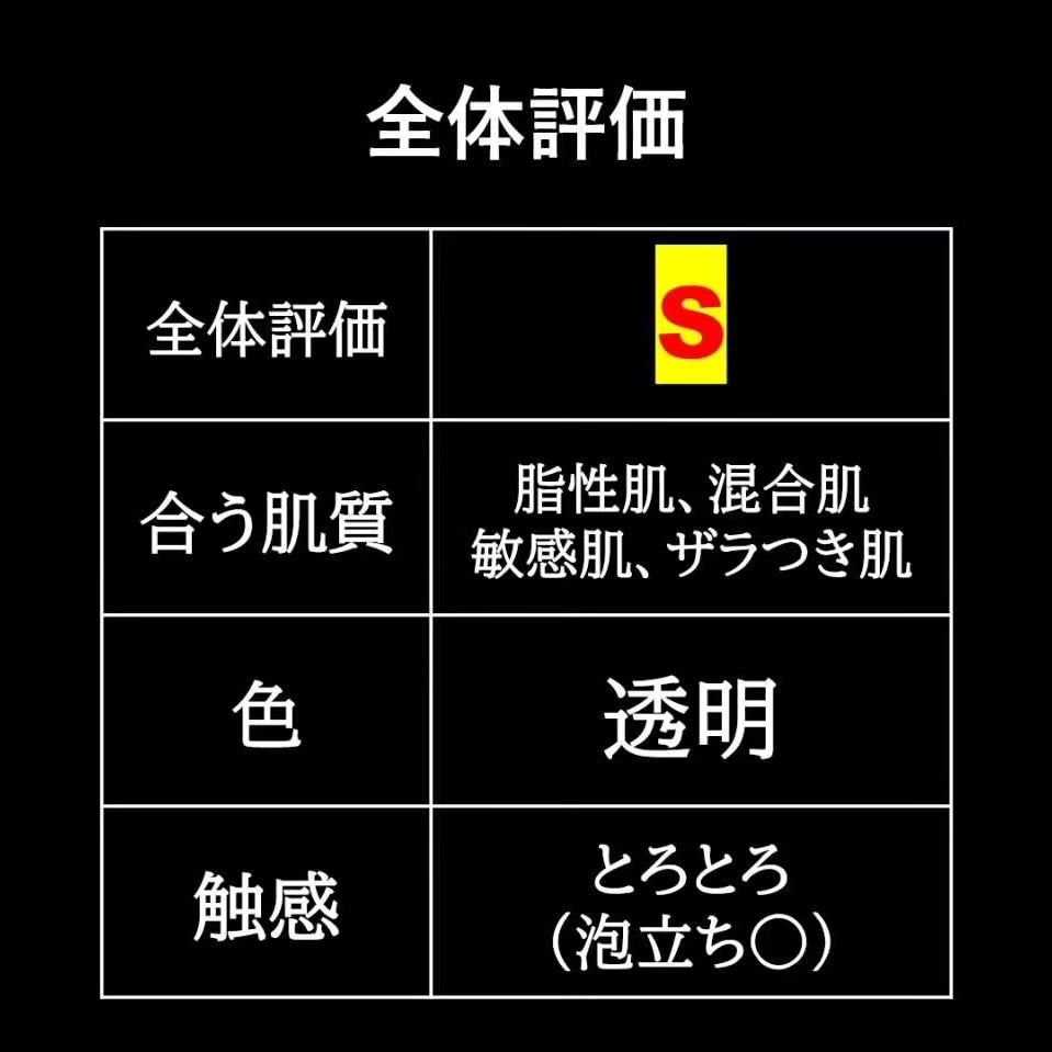 エンジェルスキン ボディウォッシュ サボン&ブーケの香り/ニベア/ボディソープを使ったクチコミ(4枚目)