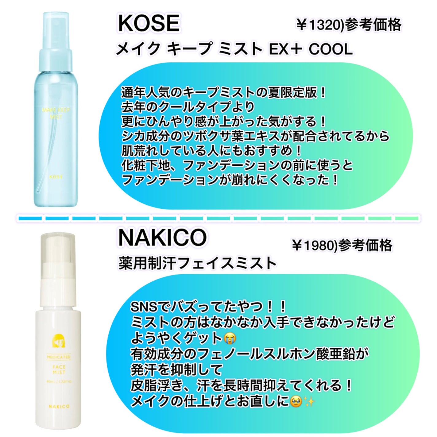 ポアブラー パウダー/innisfree/ルースパウダーを使ったクチコミ(3枚目)