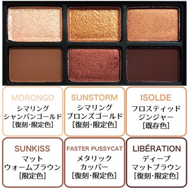  アンラップド ミニアイシャドーパレット LAGUNA /NARS/アイシャドウパレットを使ったクチコミ（4枚目）