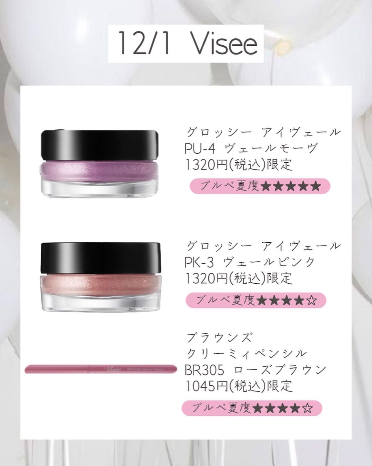 アイジュエルデュー&リップグロウ セラムバーム ミニ キット Ⅱ/JILL STUART/メイクアップキットを使ったクチコミ（2枚目）