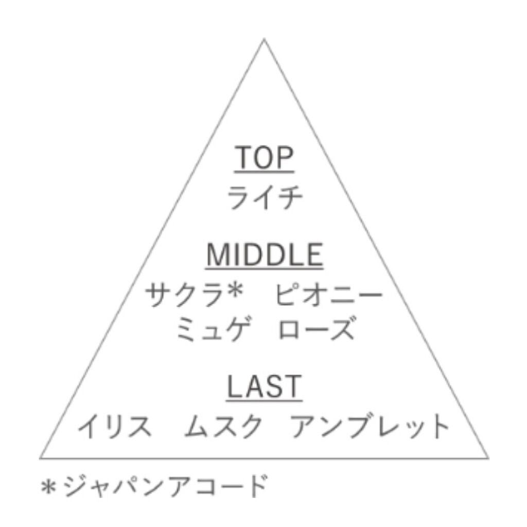 キモノ サクラ オードトワレ/DECORTÉ/香水(レディース)を使ったクチコミ(2枚目)