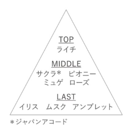 キモノ サクラ オードトワレ/DECORTÉ/香水(レディース)を使ったクチコミ(2枚目)