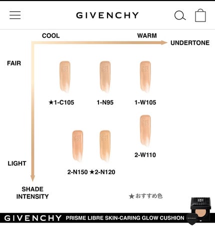 ラディアント タッチ グロウパクト/YVES SAINT LAURENT BEAUTE/クッションファンデーションを使ったクチコミ(6枚目)