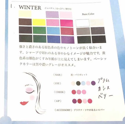 を使ったクチコミ(1枚目)