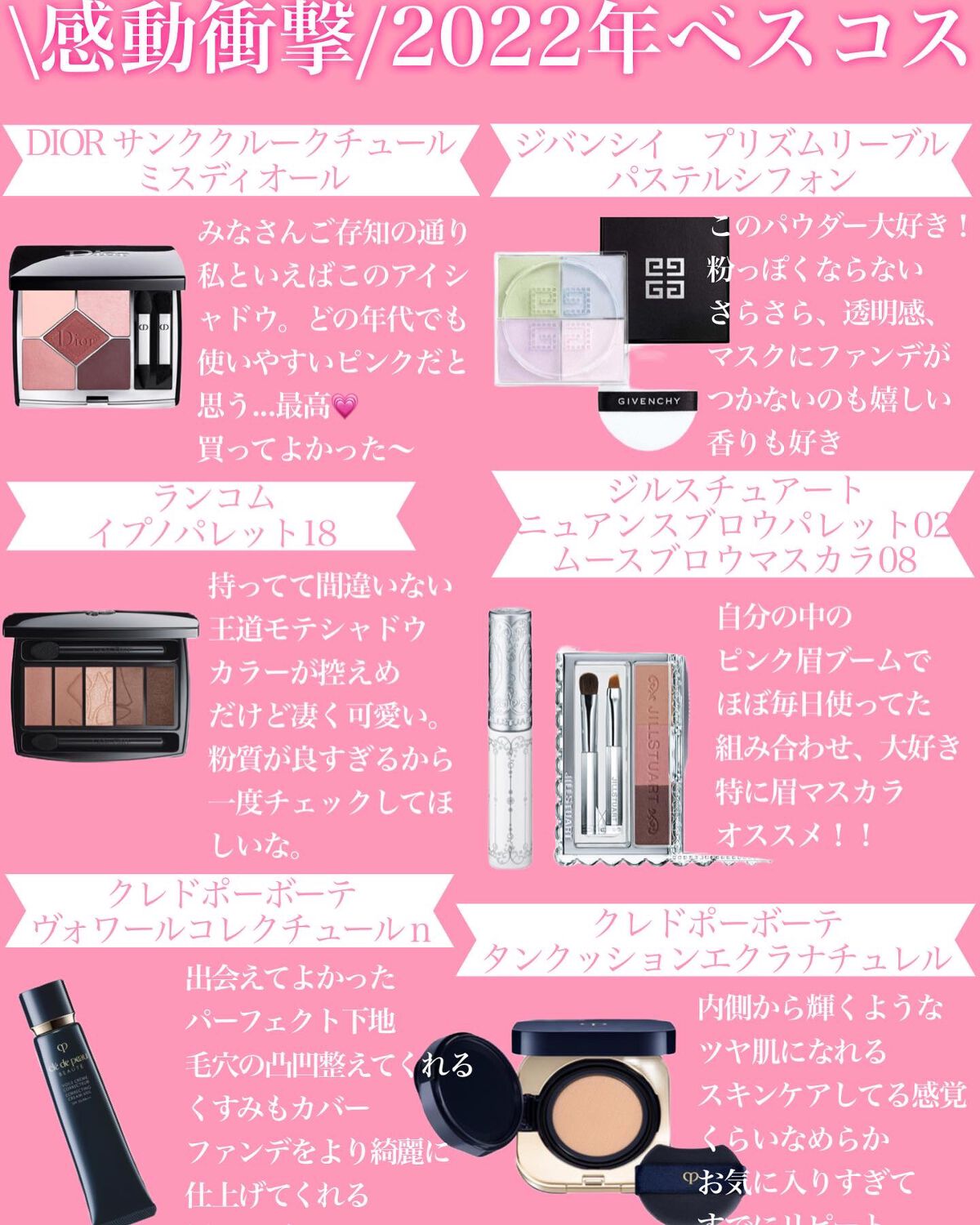 ネイチャーシャンプー/KUNDAL/市販シャンプーを使ったクチコミ（1枚目）