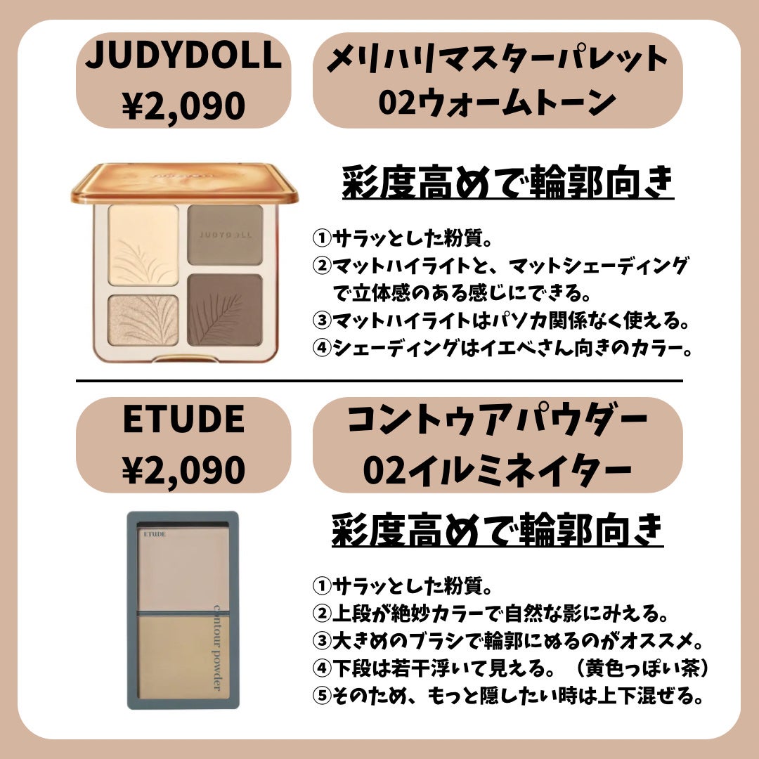 アートクラスバイロダン シェーディング/too cool for school/シェーディングを使ったクチコミ(4枚目)