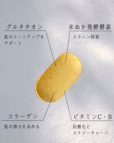 メディタミン スノーセルのクチコミ「PR この投稿は、製品の無償提供を受けて作成しました


☪︎⋆˚｡✩ • • • · ·· .....」（3枚目）