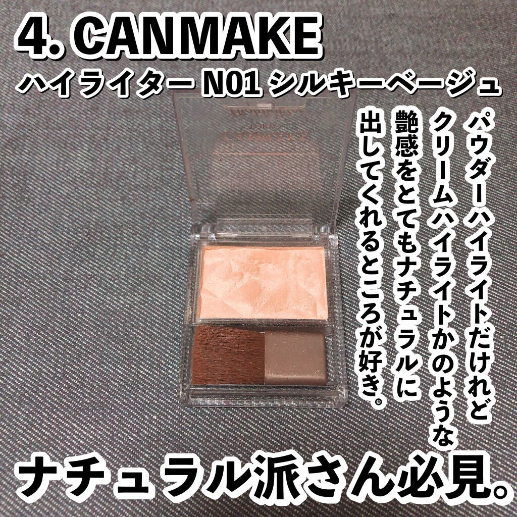 プリズム・リーブル/GIVENCHY/ルースパウダーを使ったクチコミ(5枚目)