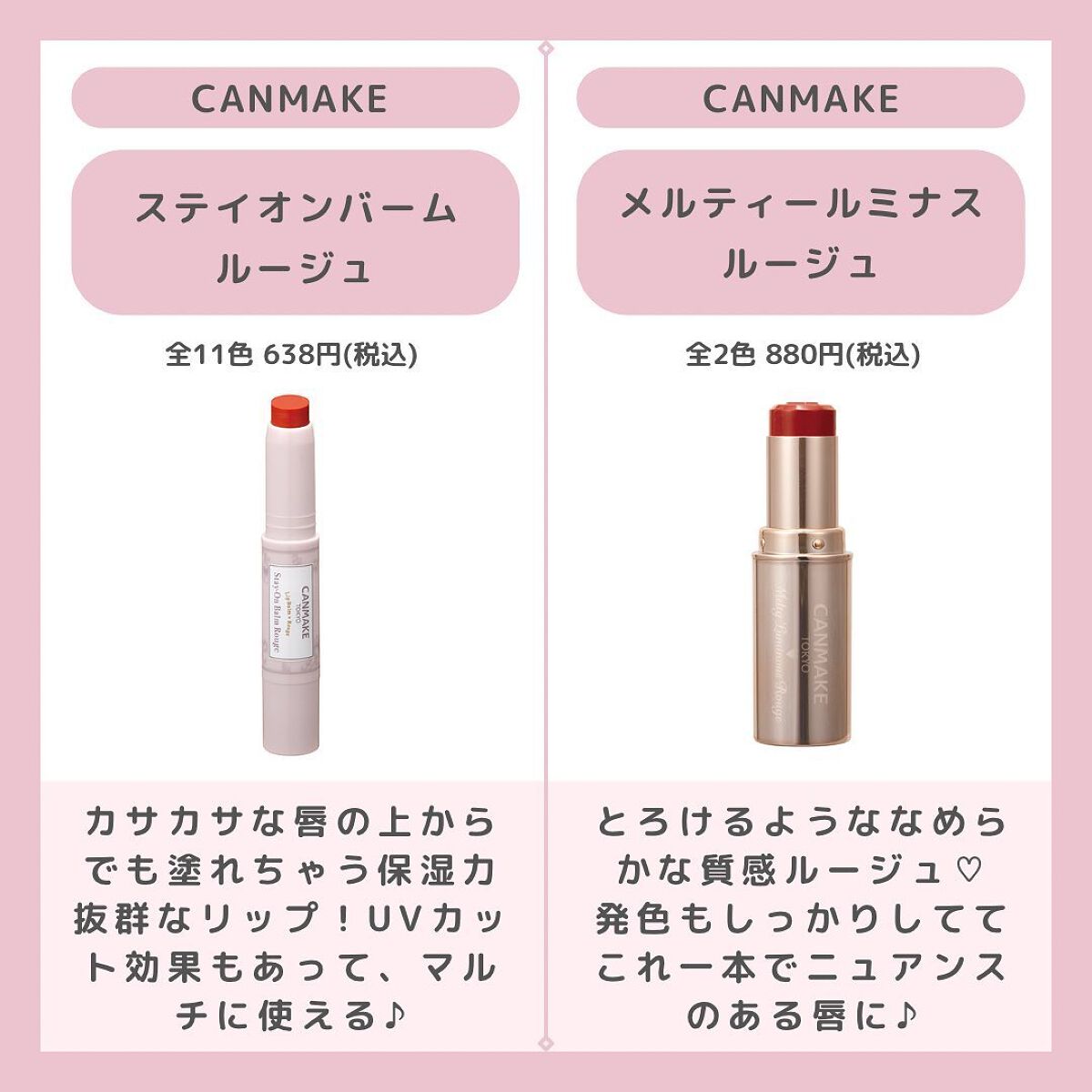 キャンメイク・CEZANNE・ちふれ・グレイシィ・Kirei&co.の口紅・グロス