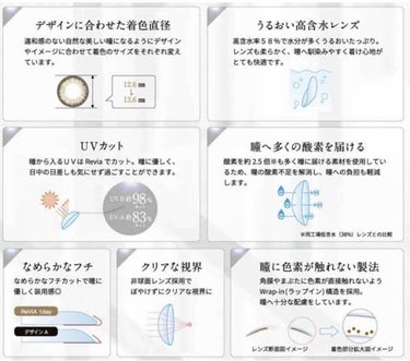 ReVIA 1day/ReVIA/ワンデー（１DAY）カラコンを使ったクチコミ（3枚目）