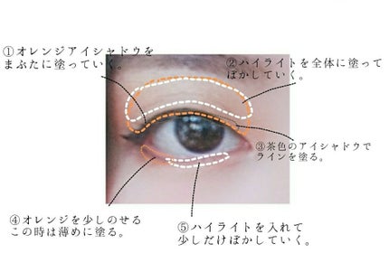 ヴィンテージモードアイズ/KATE/アイシャドウパレットを使ったクチコミ(3枚目)