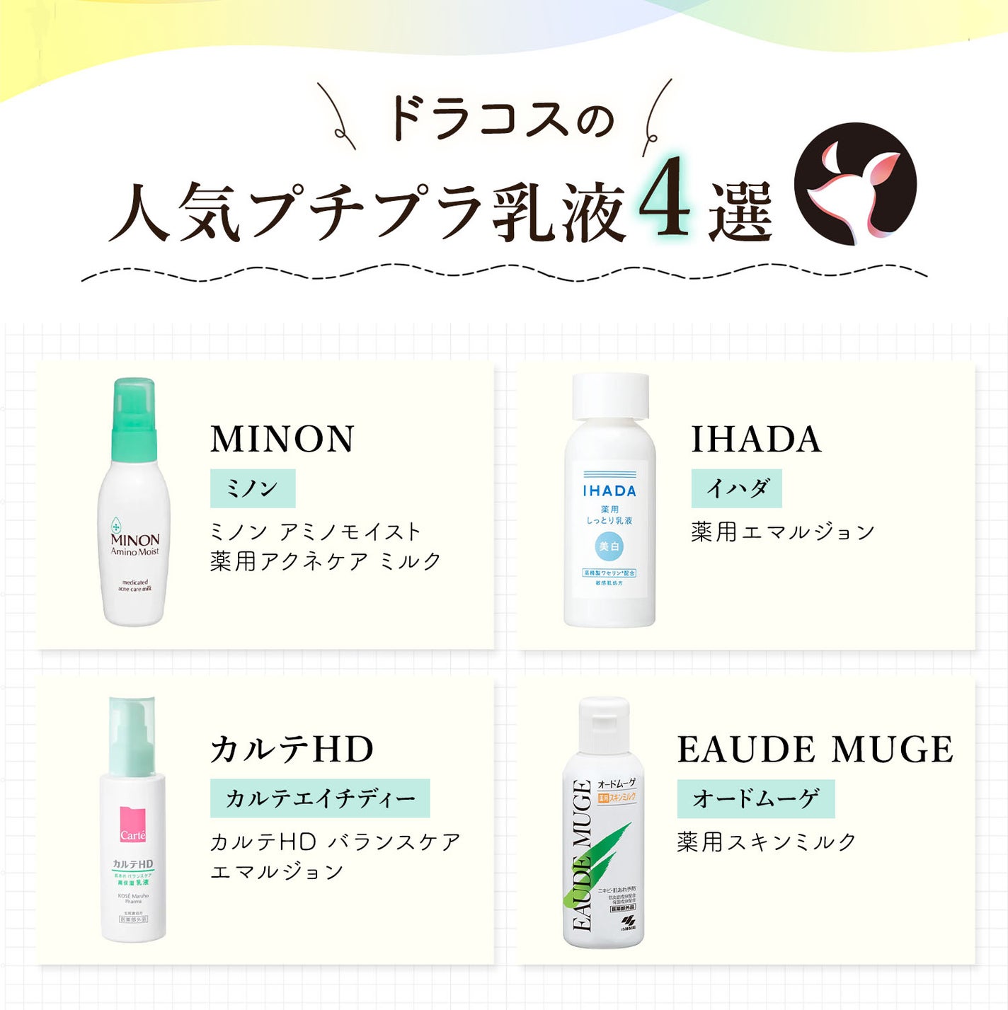 ドラコスの人気プチプラ乳液4選。MINON(ミノン)ミノン アミノモイスト 薬用アクネケア ミルク・IHADA(イハダ)薬用エマルジョン・カルテHD(カルテエイチディー)カルテHD バランスケア エマルジョン・EAUDE MUGE(オードムーゲ)薬用スキンミルク。