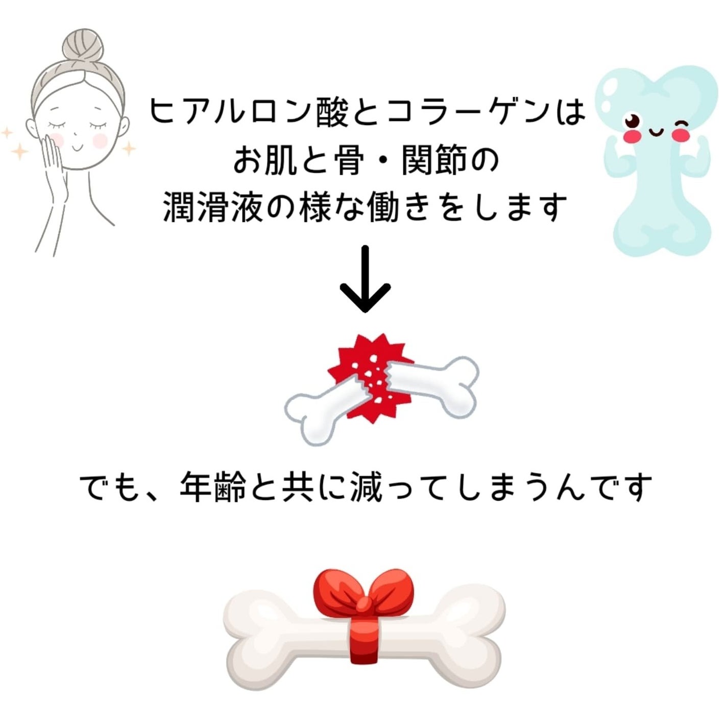 ひろりん【敏感肌、混合肌、揺らぎ肌、エイジングケア】 on LIPS 「季節の変わり目でお肌の調子が気になる...💧特に冬のインナード..」(3枚目)