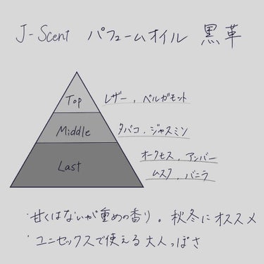 J-Scent J-Scentパフュームオイル 黒革のクチコミ「🍞J-Scent J-Scent フレグランスコレクション パフュームオイル 黒革 ¥2000.....」（2枚目）