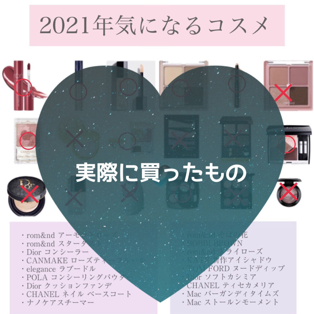 【旧】サンク クルール クチュール/Dior/アイシャドウパレットを使ったクチコミ（1枚目）