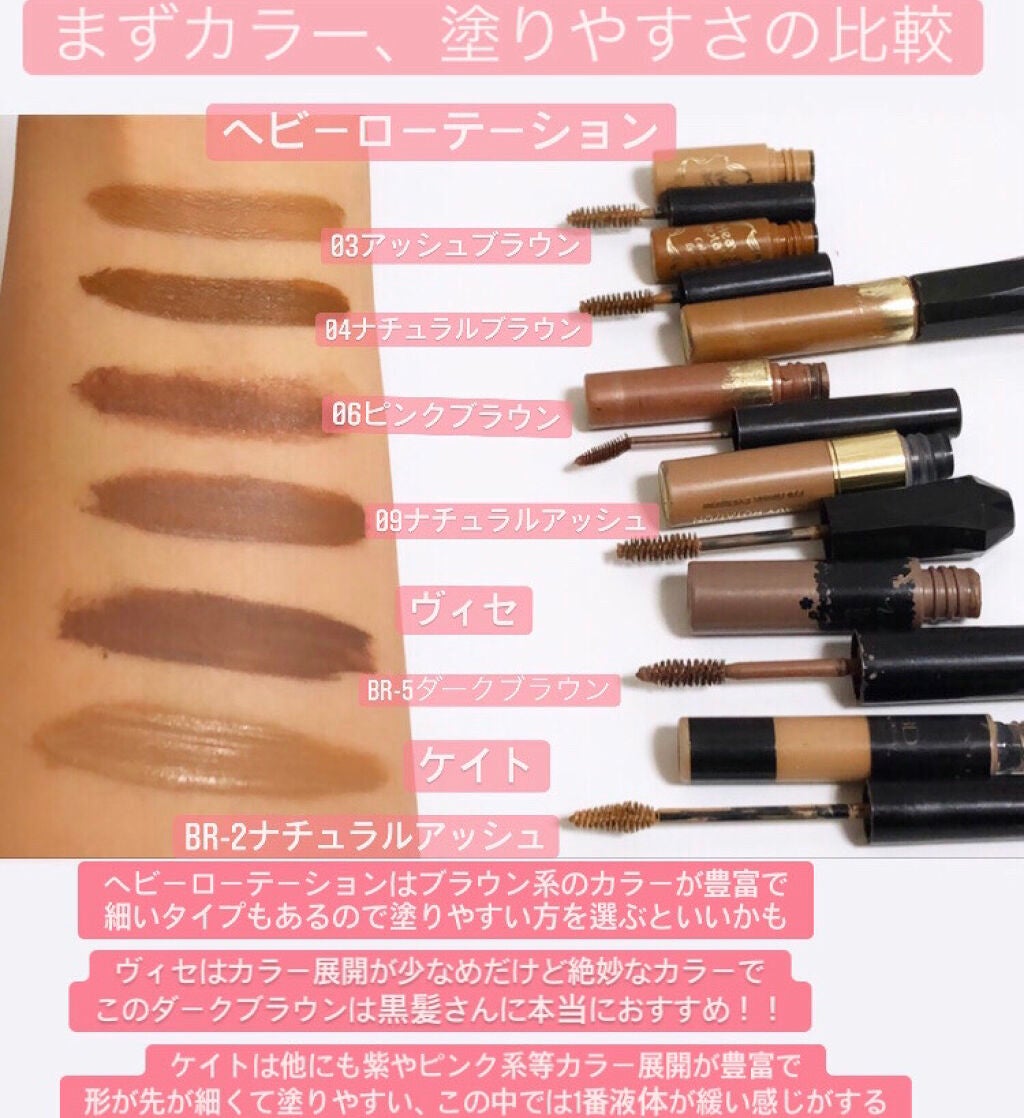 リシェ カラーリング アイブロウマスカラ/Visée/眉マスカラを使ったクチコミ(2枚目)