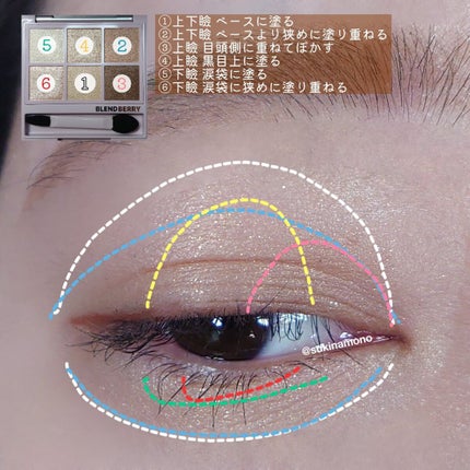 オーラクリエイション/BLEND BERRY/アイシャドウパレットを使ったクチコミ(7枚目)