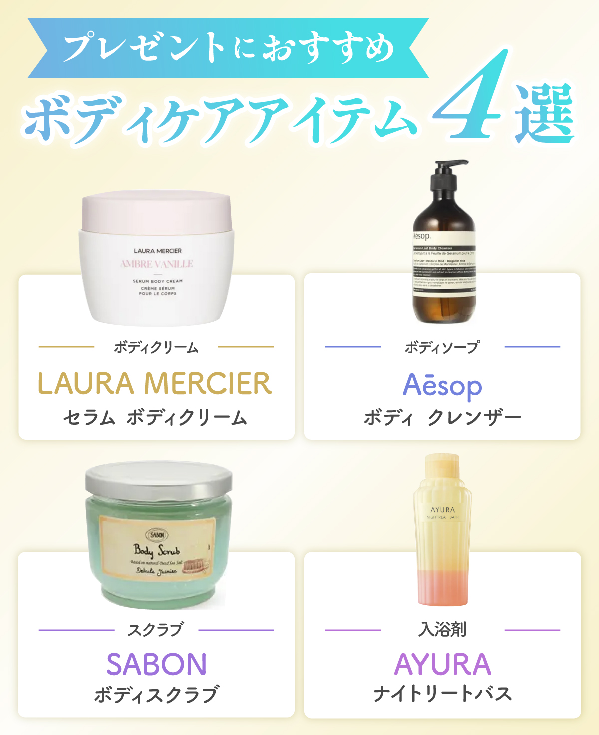 プレゼントにおすすめのボディケアアイテム4選。ボディクリームはLAURA MERCIER（ローラメルシエ）のセラム ボディクリーム・ボディソープはAēsop（イソップ）のボディ クレンザー・スクラブはSABON（サボン）のボディスクラブ・入浴剤はAYURA（アユーラ）のナイトリートバスが人気。