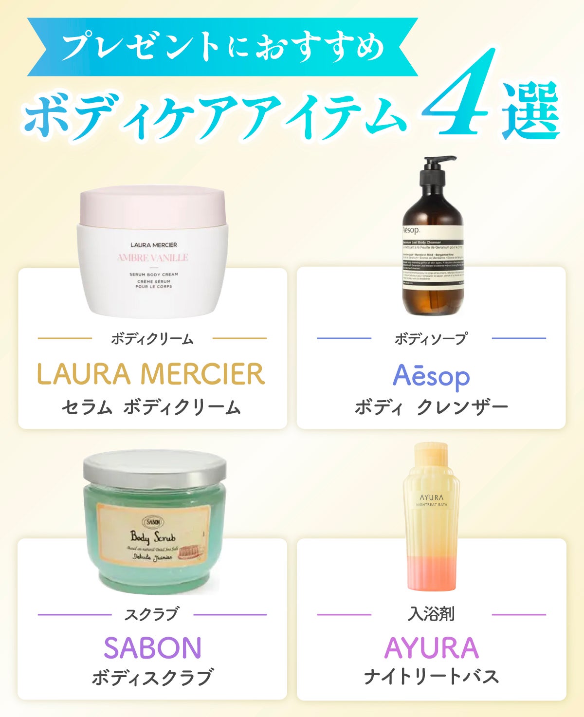 プレゼントにおすすめのボディケアアイテム4選。ボディクリームはLAURA MERCIER(ローラメルシエ)のセラム ボディクリーム・ボディソープはAēsop(イソップ)のボディ クレンザー・スクラブはSABON(サボン)のボディスクラブ・入浴剤はAYURA(アユーラ)のナイトリートバスが人気。