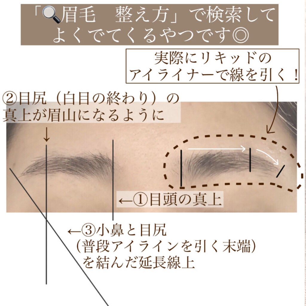 プレミア敏感肌用 Lディスポ/シック/シェーバーを使ったクチコミ(2枚目)