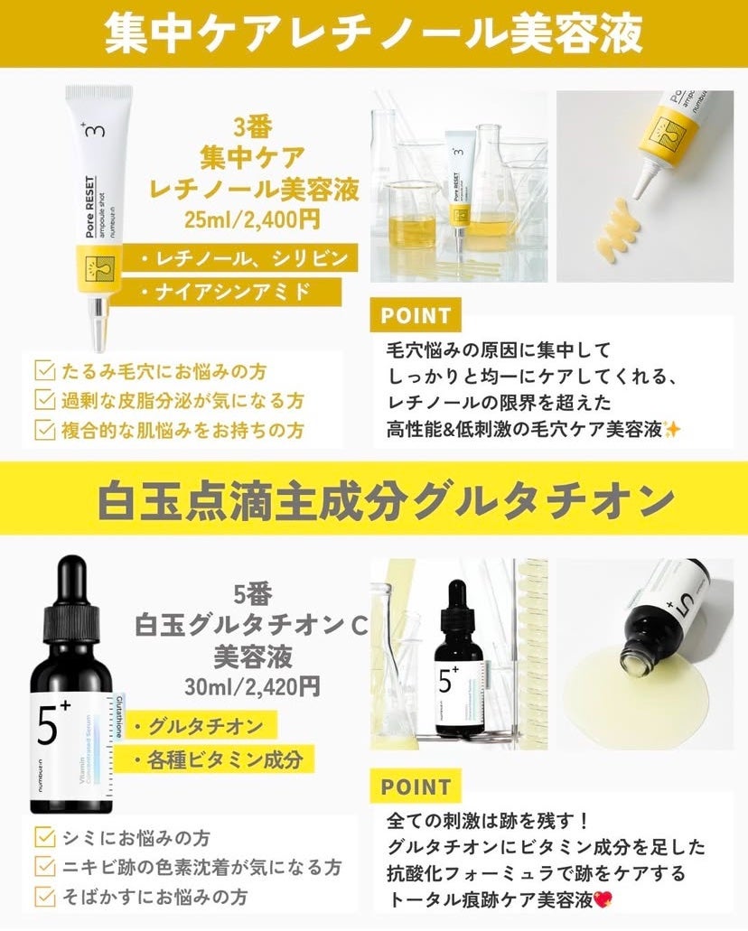 3番 すべすべキメケアセラム/numbuzin/美容液を使ったクチコミ(7枚目)