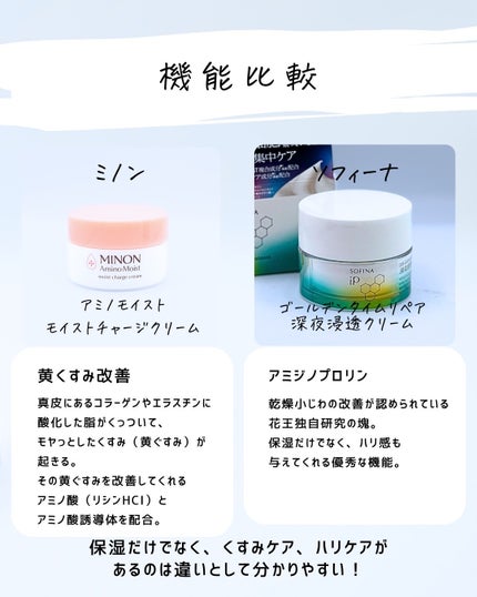 とまと村長@化粧品研究者 on LIPS 「どっちも保湿ケアだけど使い分けってできるの??・ソフィーナゴー..」(6枚目)