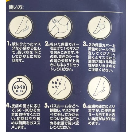 かかとピーリングマスク/ドクター・ショール/レッグ・フットケアを使ったクチコミ(2枚目)