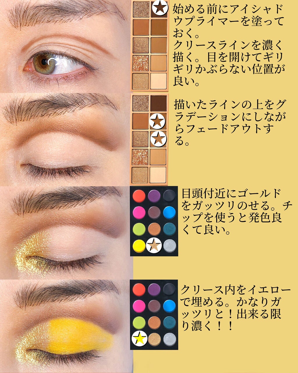 アート ライブラリー/M・A・C/アイシャドウパレットを使ったクチコミ(3枚目)