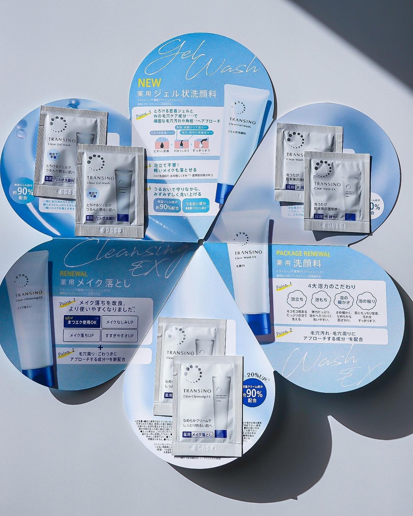 トランシーノ薬用クリアジェルウォッシュ/トランシーノ/その他洗顔料を使ったクチコミ(4枚目)