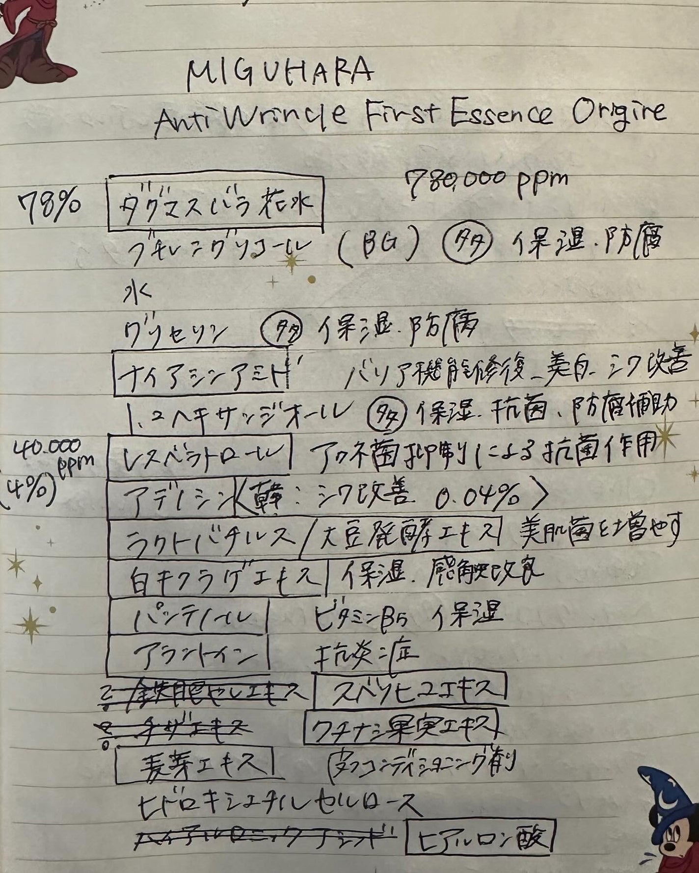 アンチリンクルエフェクトアンプルオリジン/MIGUHARA/美容液を使ったクチコミ(6枚目)