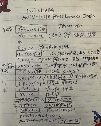アンチリンクルエフェクトアンプルオリジン/MIGUHARA/美容液を使ったクチコミ(6枚目)