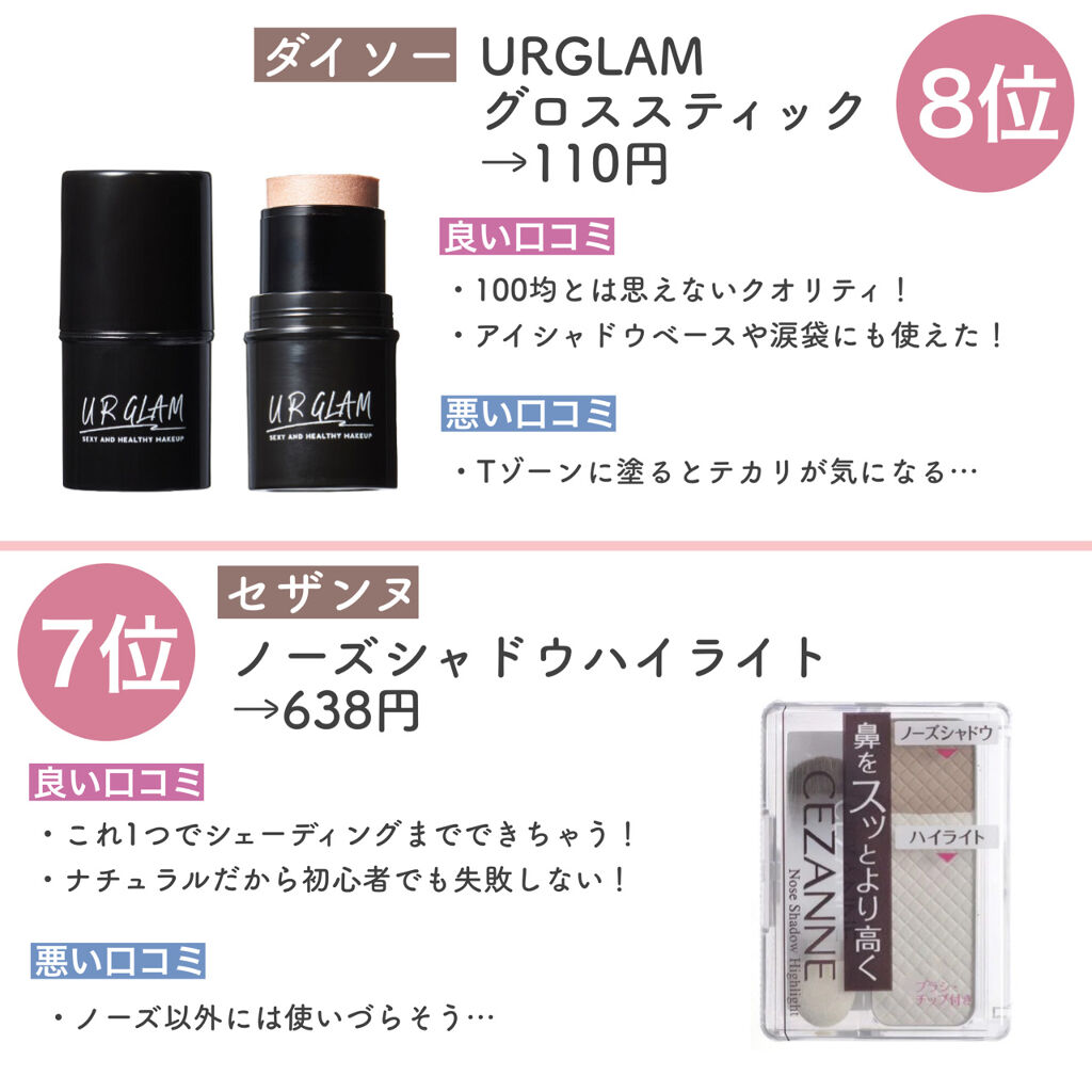 グロウフルールハイライター/キャンメイク/パウダーハイライトを使ったクチコミ（3枚目）